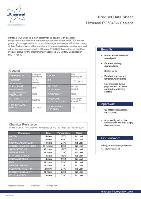 Ultraseal PC504-66 Datasheet