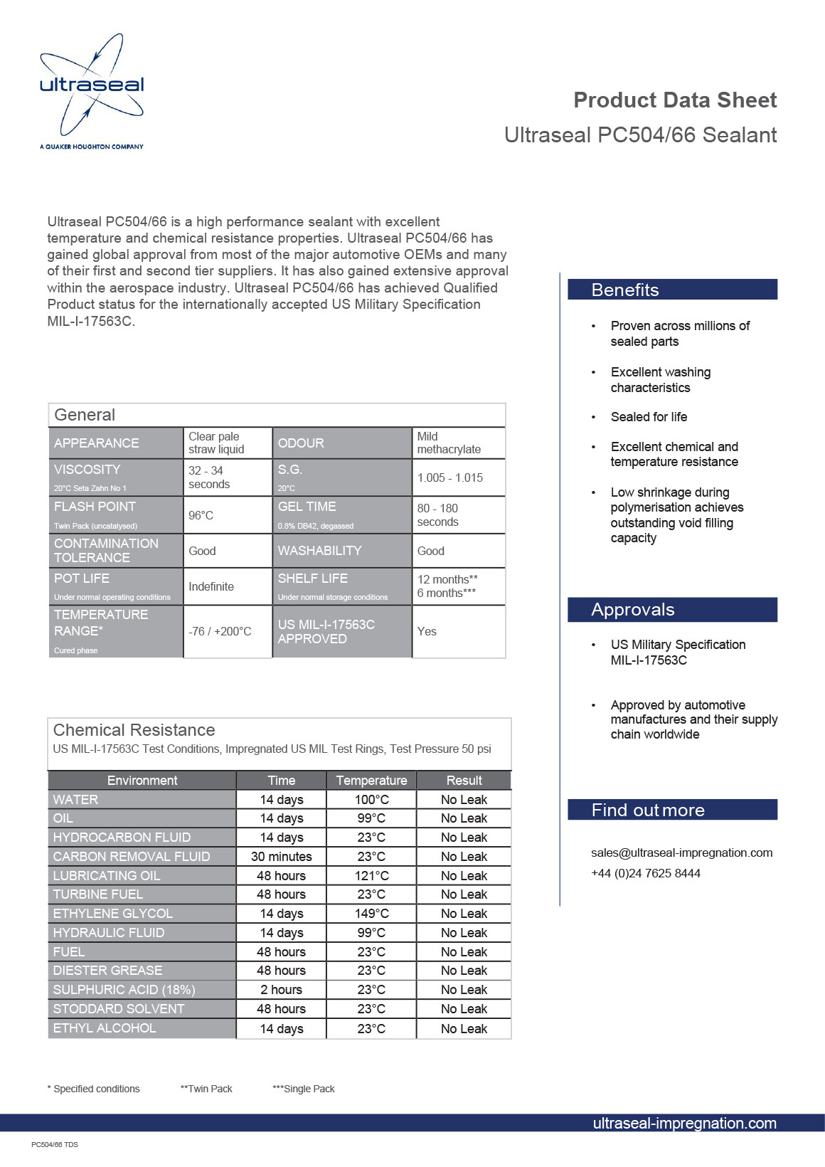 PC504/66 数据表 - whitepaper cover