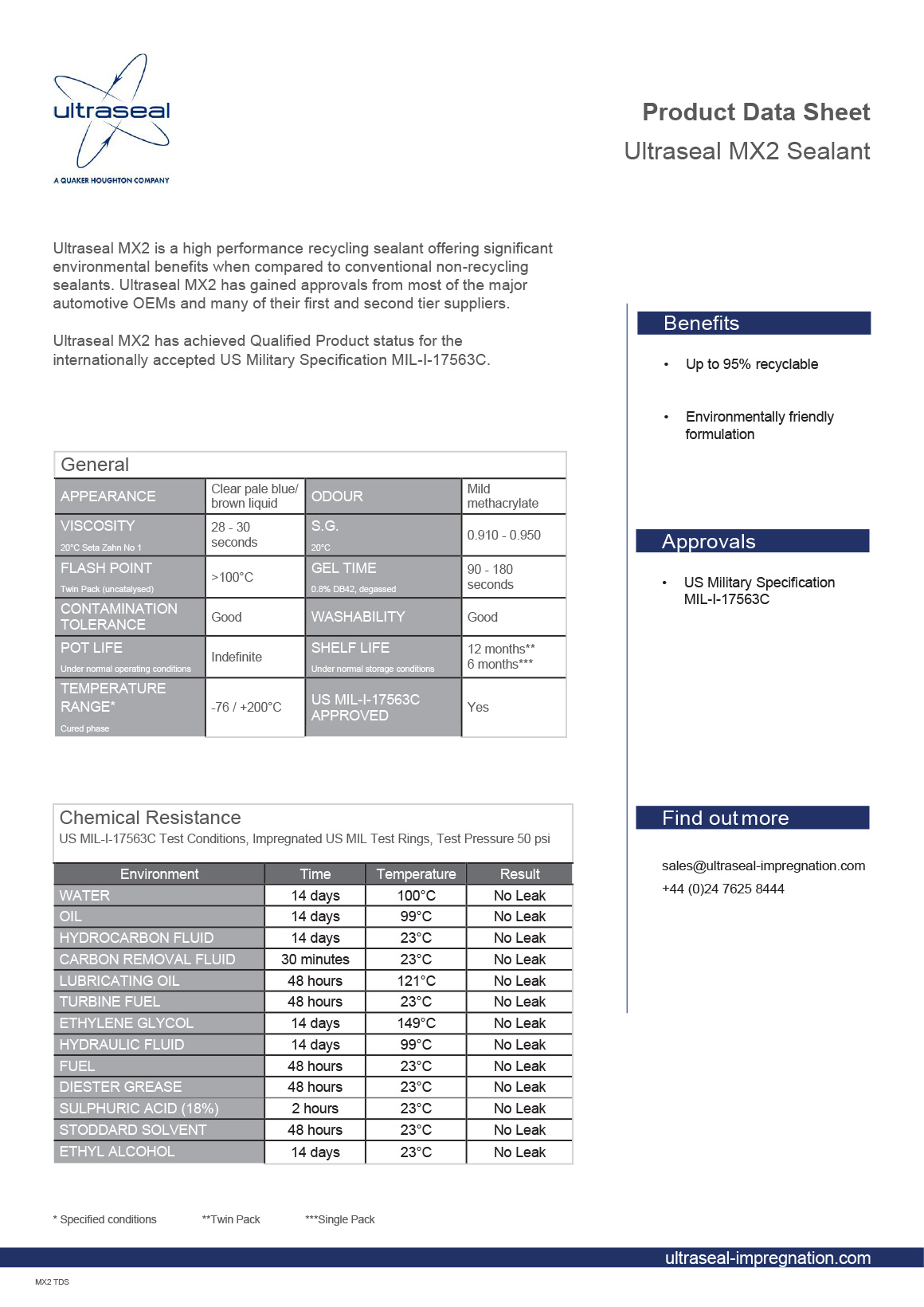 MX2 数据表 - whitepaper cover