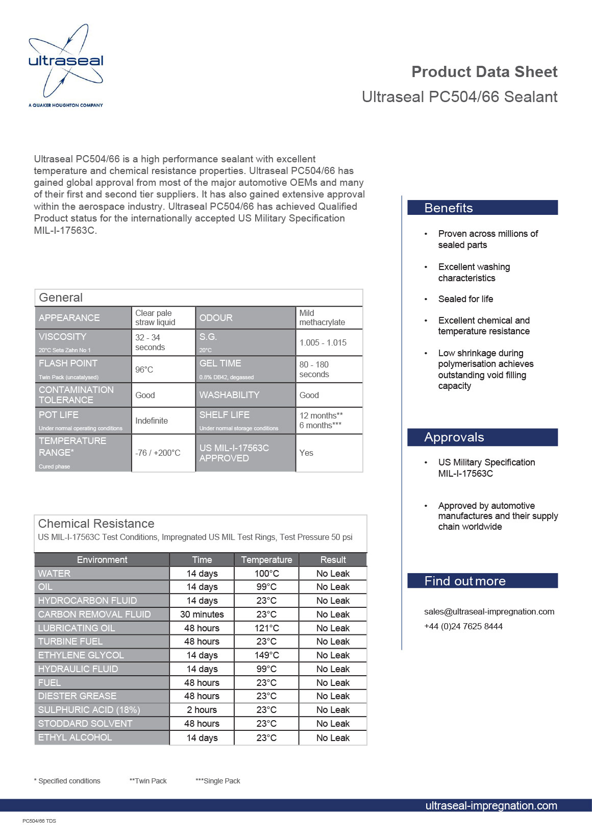 PC504/66 Data Sheet - whitepaper cover