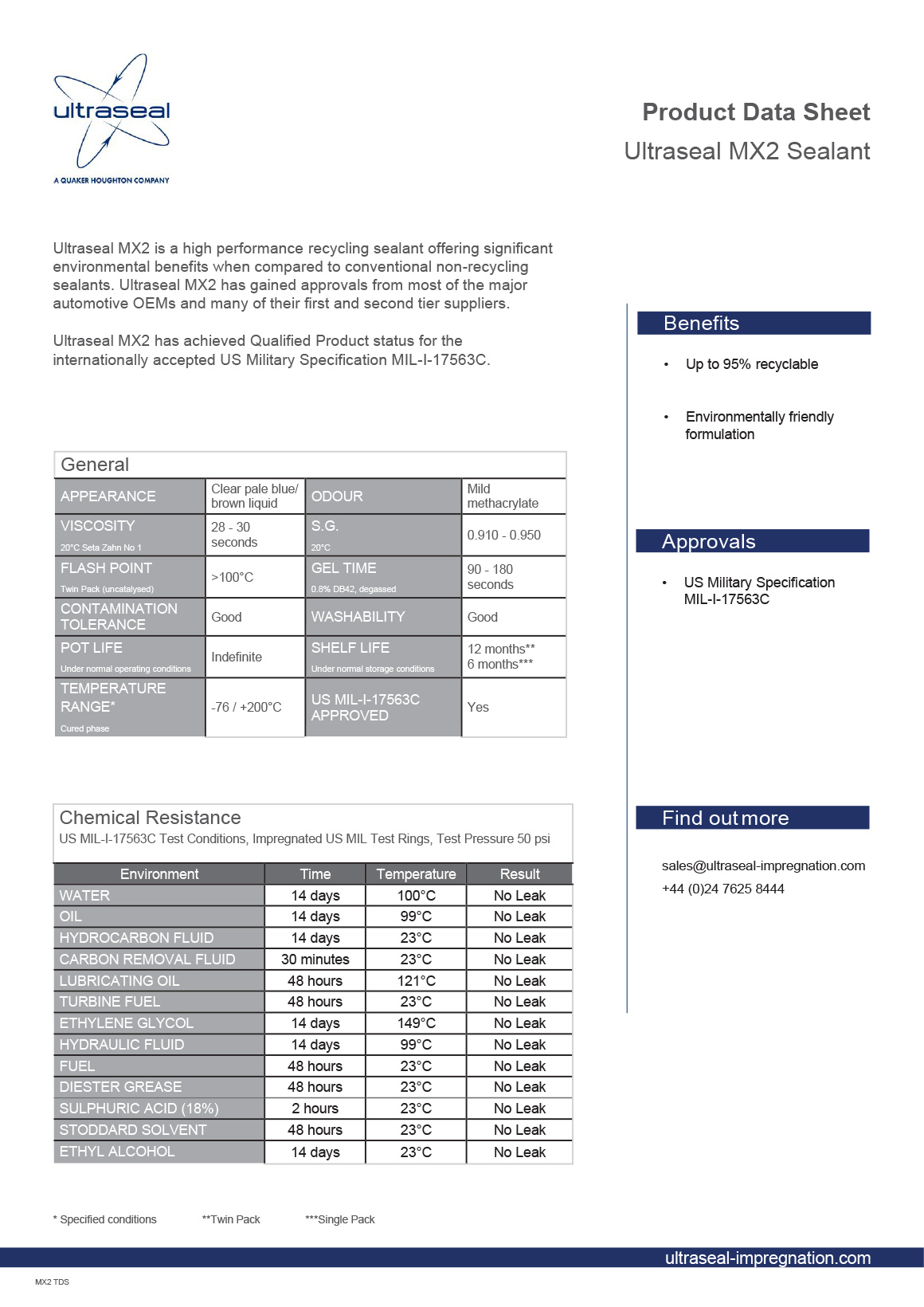 MX2 Data Sheet - whitepaper cover