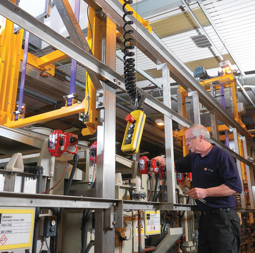 equipmentservicing International